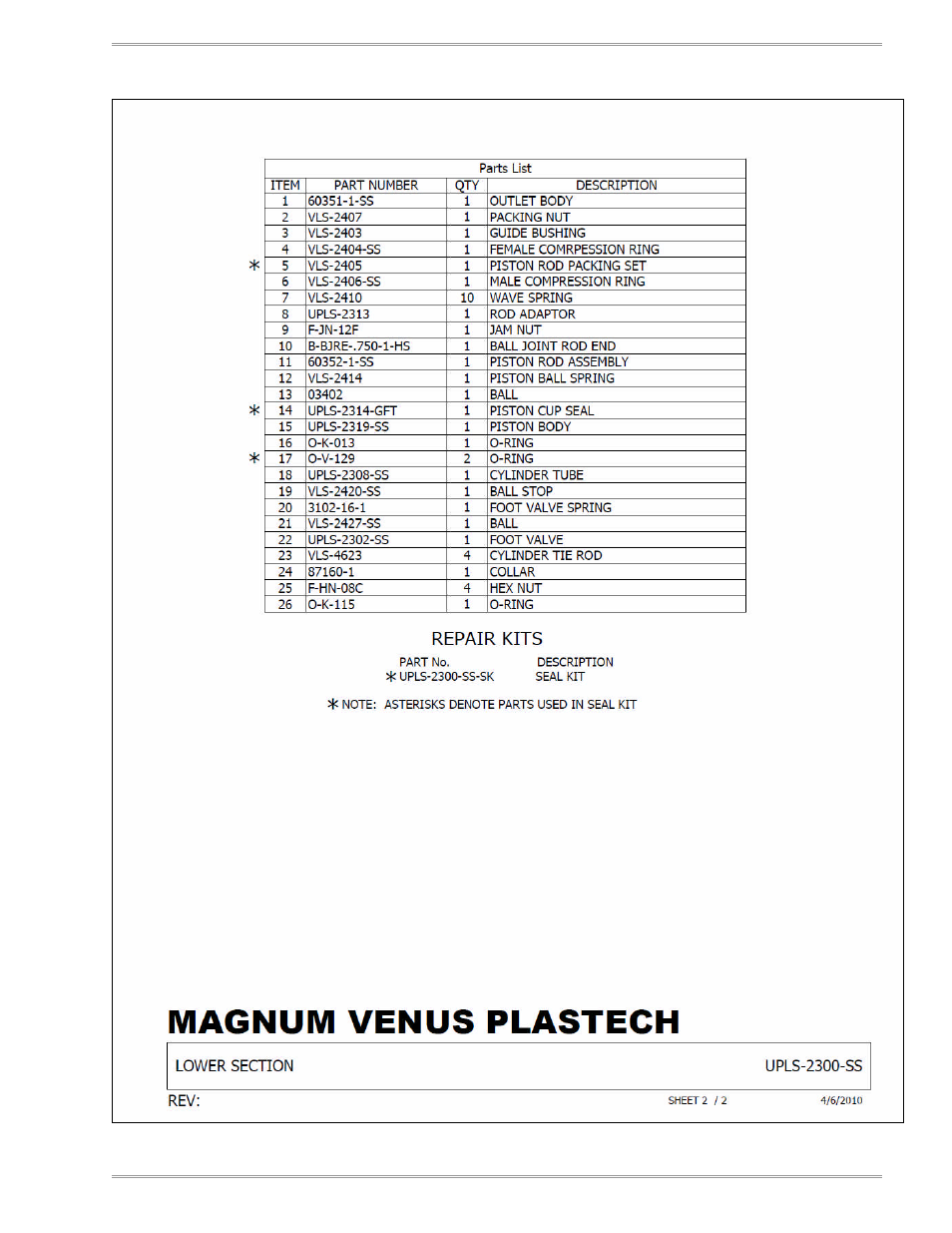 Magnum Venus Plastech UltraMAX UPLS-2300_UPLS-2300-SS User Manual | Page 50 / 54