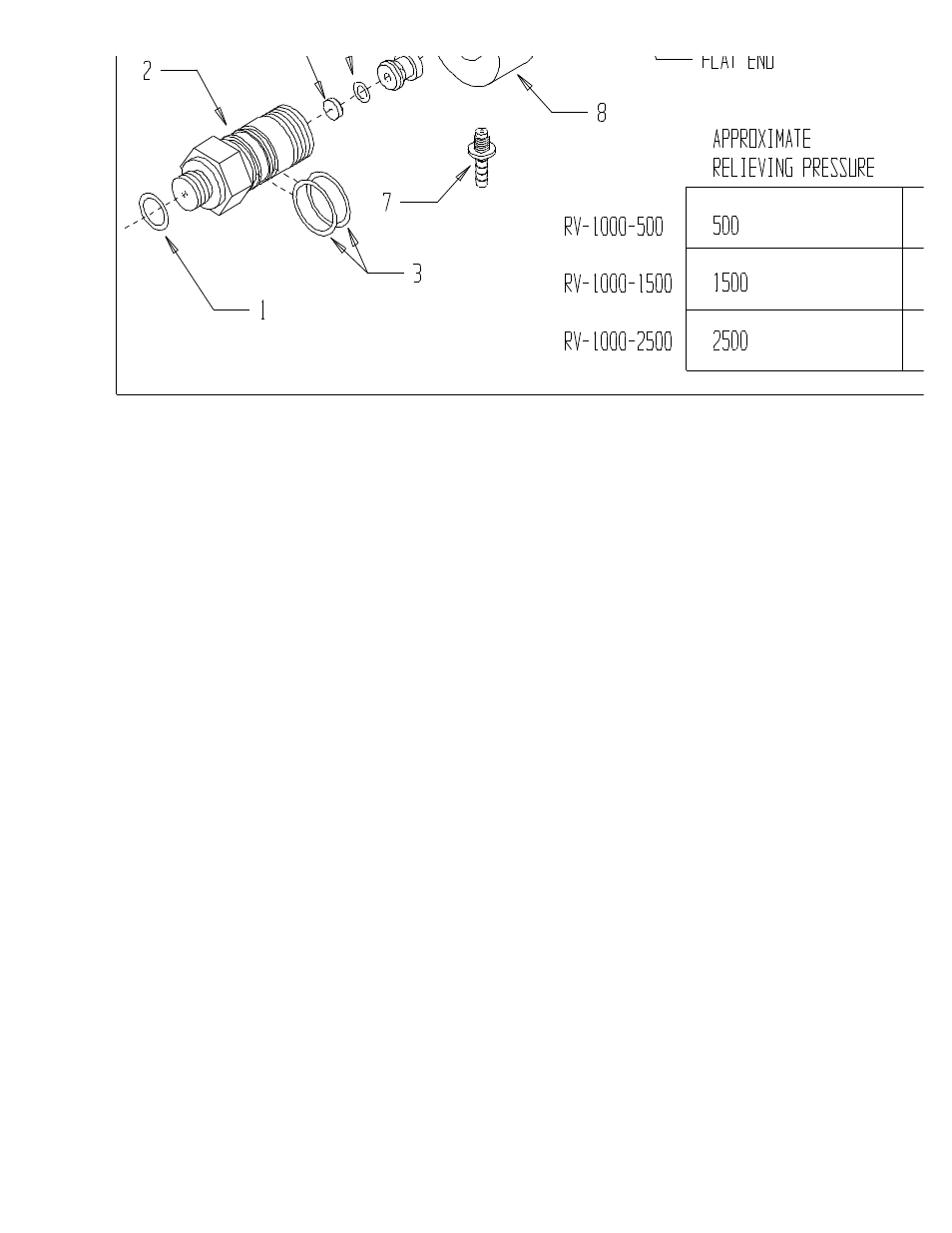 Magnum Venus Plastech High Volume Modular System User Manual | Page 20 / 27