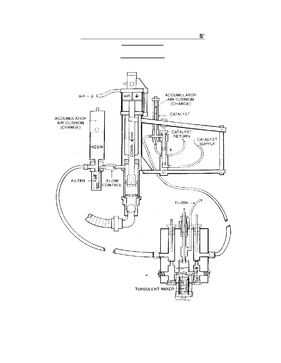 Magnum Venus Plastech HIS INSTRUCTION MANUAL User Manual | Page 4 / 56