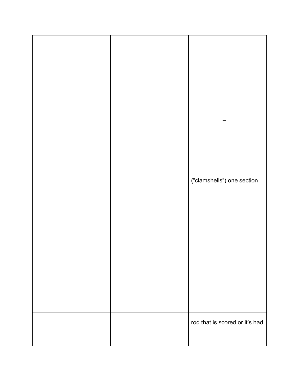 Magnum Venus Plastech HIS Troubleshooting Manual User Manual | Page 24 / 31