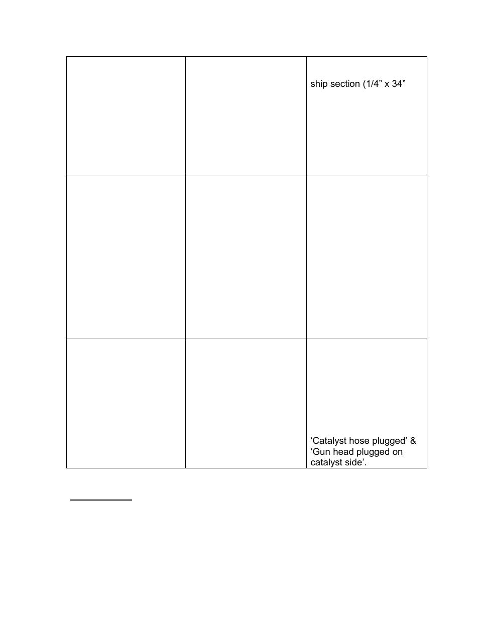 Magnum Venus Plastech HIS Troubleshooting Manual User Manual | Page 30 / 31