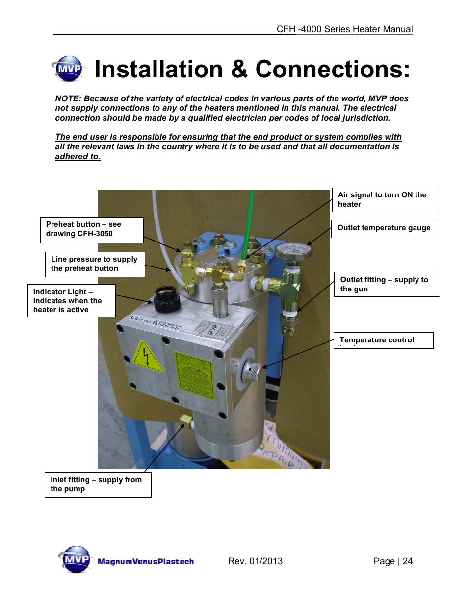 Installation & connections | Magnum Venus Plastech CFH-4000 User Manual | Page 24 / 45