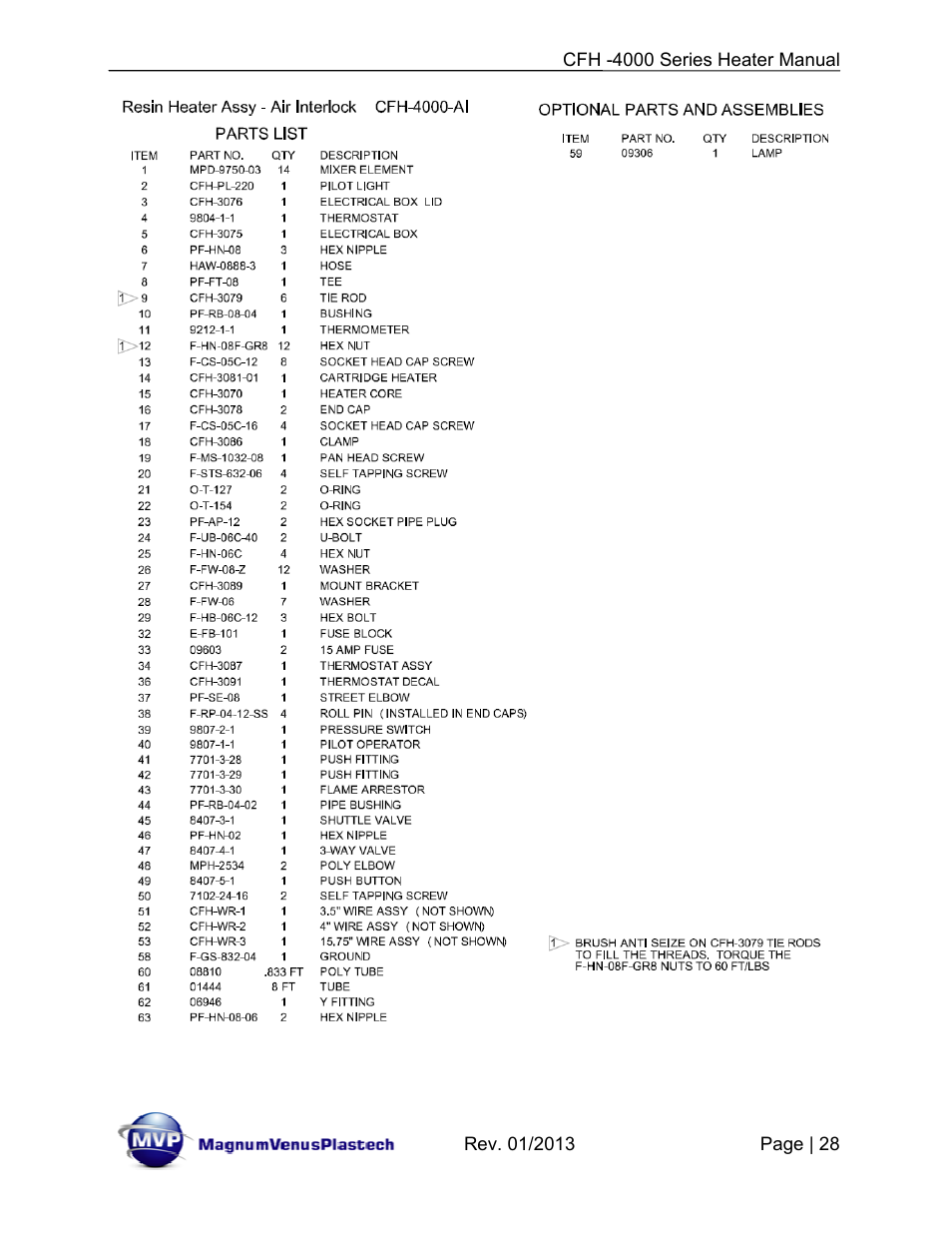Magnum Venus Plastech CFH-4000 User Manual | Page 28 / 45