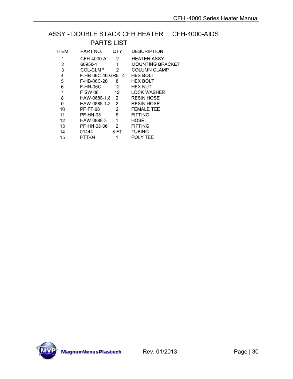 Magnum Venus Plastech CFH-4000 User Manual | Page 30 / 45