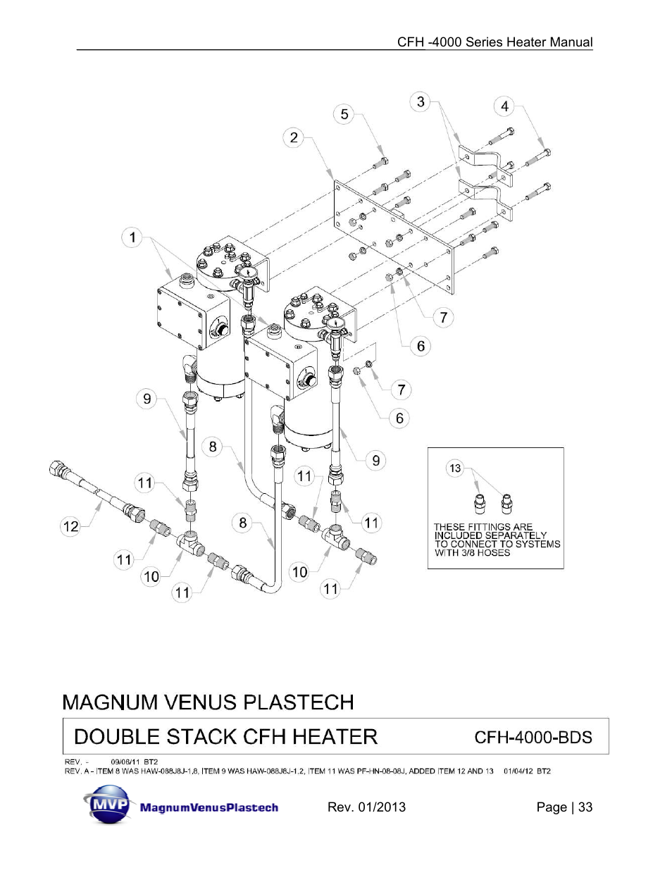 Magnum Venus Plastech CFH-4000 User Manual | Page 33 / 45