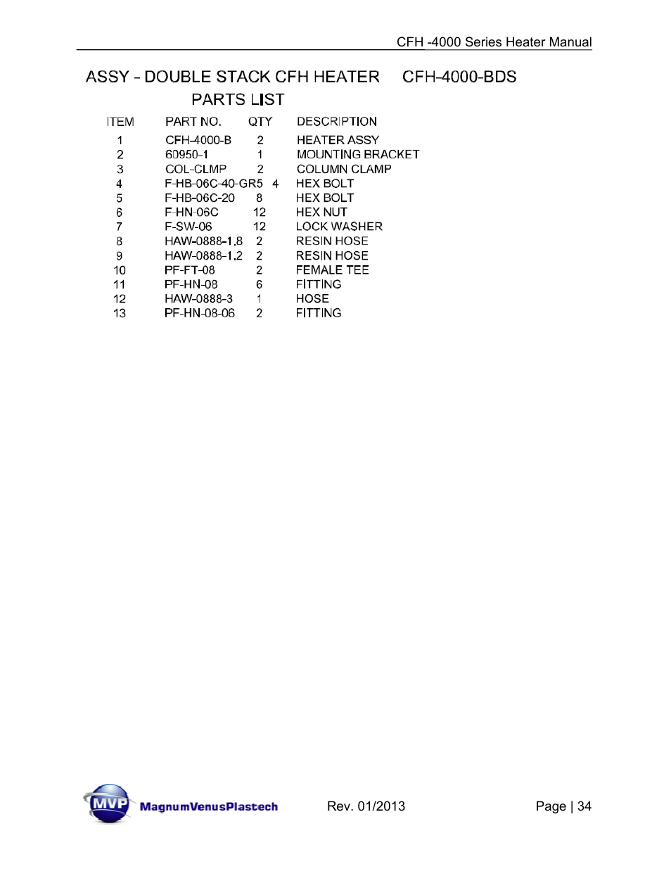 Magnum Venus Plastech CFH-4000 User Manual | Page 34 / 45