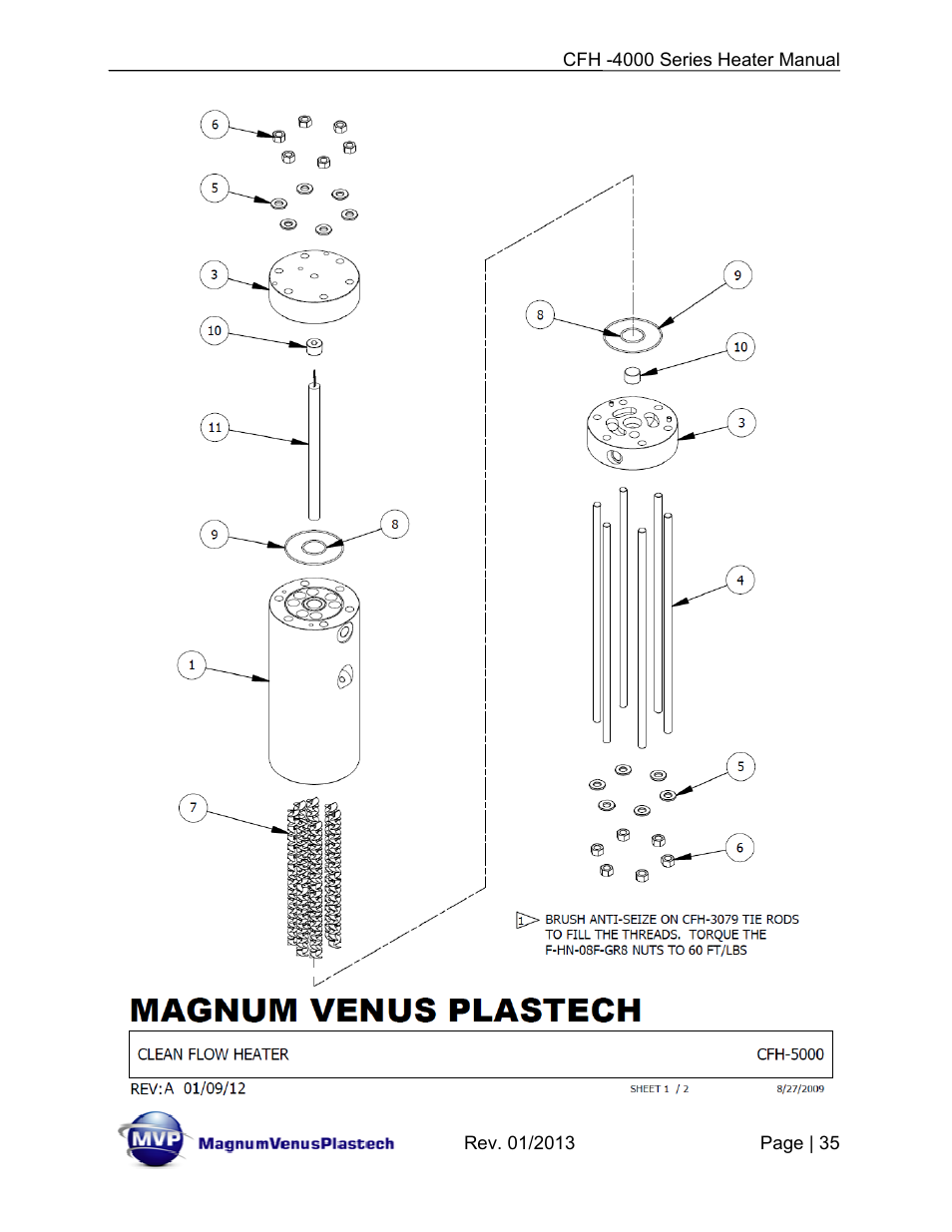 Magnum Venus Plastech CFH-4000 User Manual | Page 35 / 45