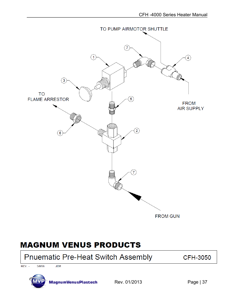 Magnum Venus Plastech CFH-4000 User Manual | Page 37 / 45