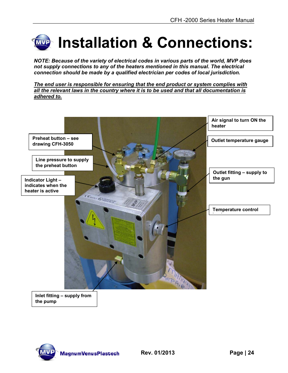Installation & connections | Magnum Venus Plastech CFH-2000 User Manual | Page 24 / 41