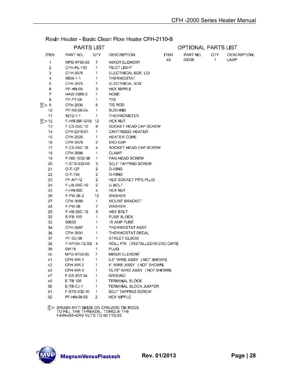 Magnum Venus Plastech CFH-2000 User Manual | Page 28 / 41