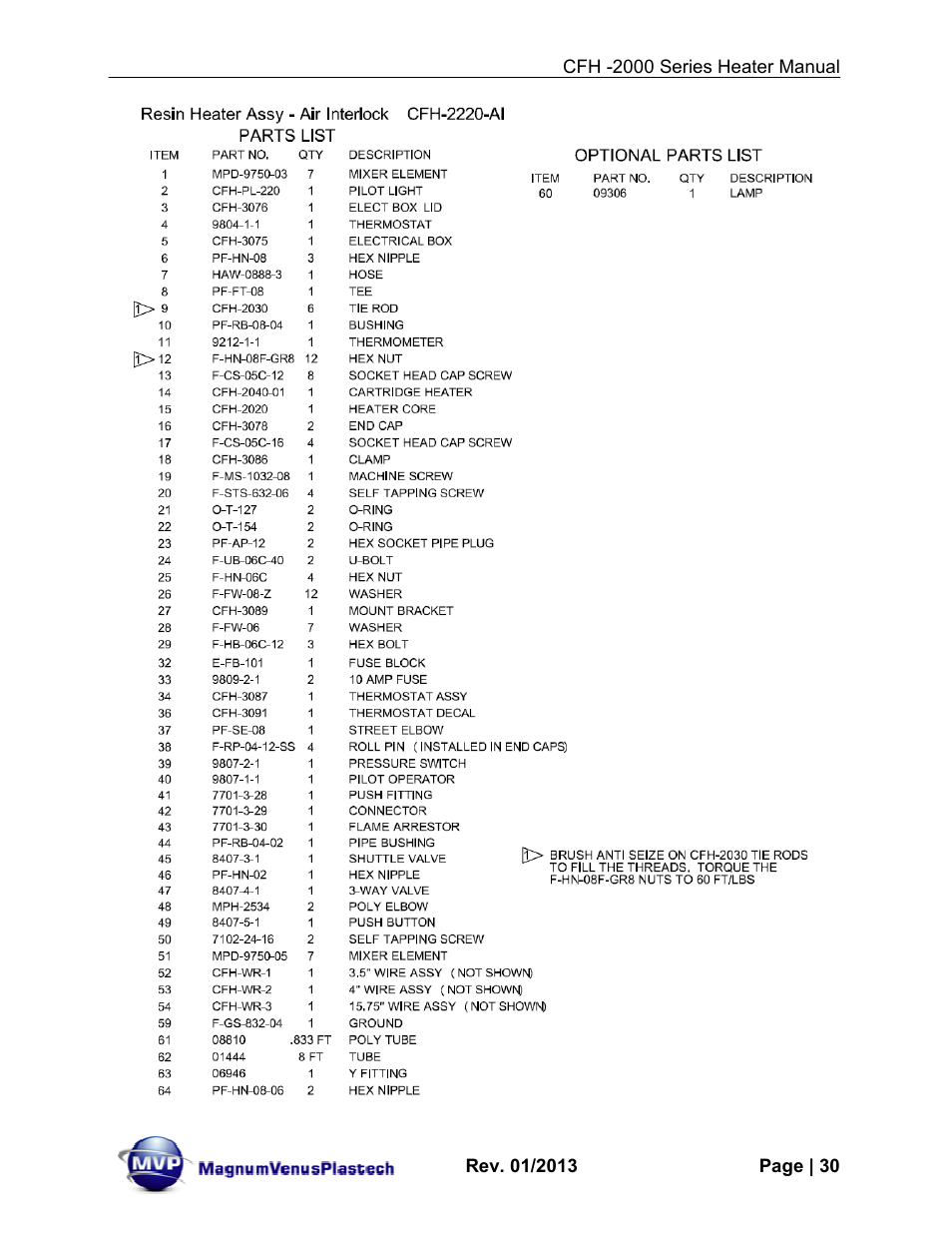 Magnum Venus Plastech CFH-2000 User Manual | Page 30 / 41