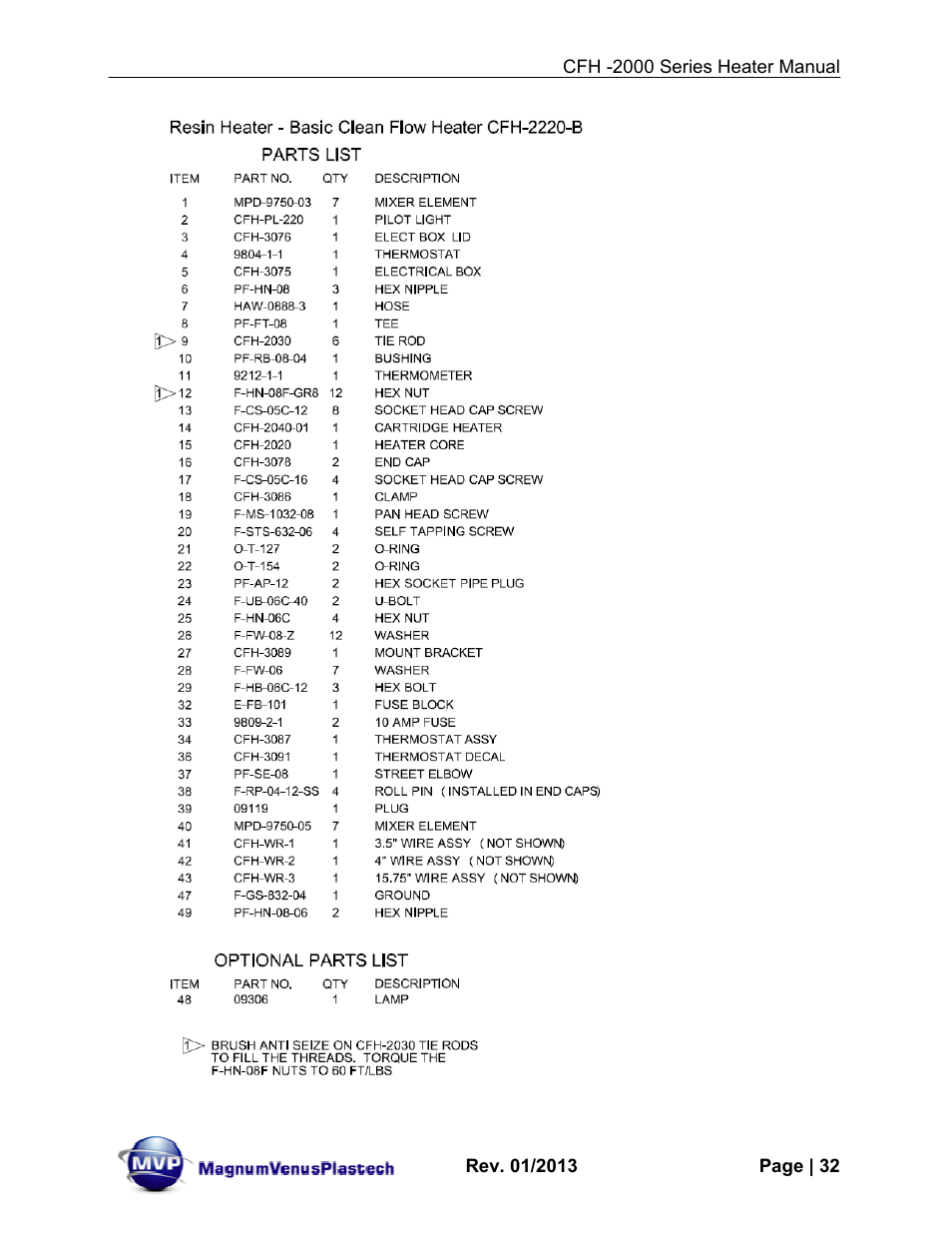 Magnum Venus Plastech CFH-2000 User Manual | Page 32 / 41