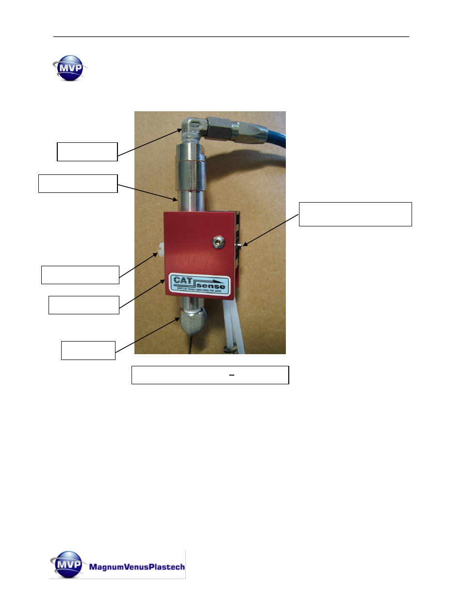 Familiarization | Magnum Venus Plastech CATALYST ALARM CTS-9000 User Manual | Page 16 / 26