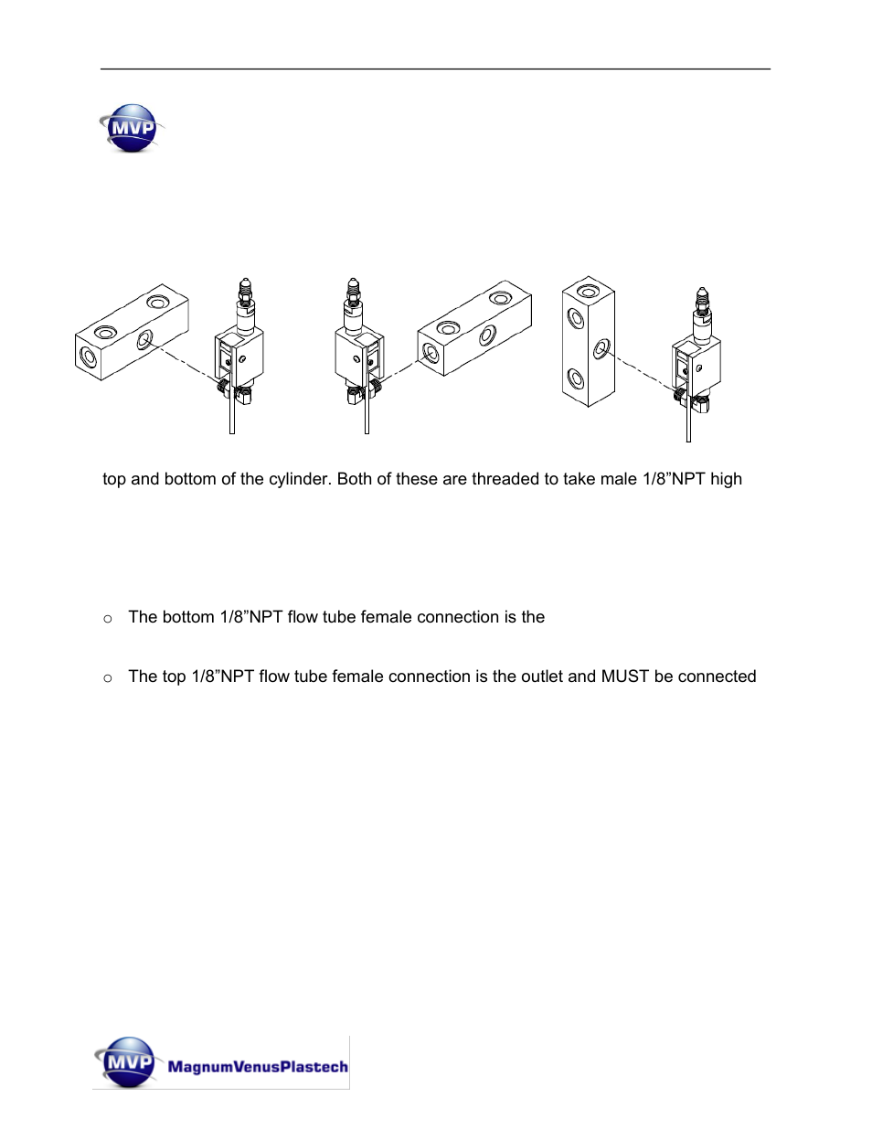 Connecting the cat sense | Magnum Venus Plastech CATALYST ALARM CTS-9000 User Manual | Page 17 / 26