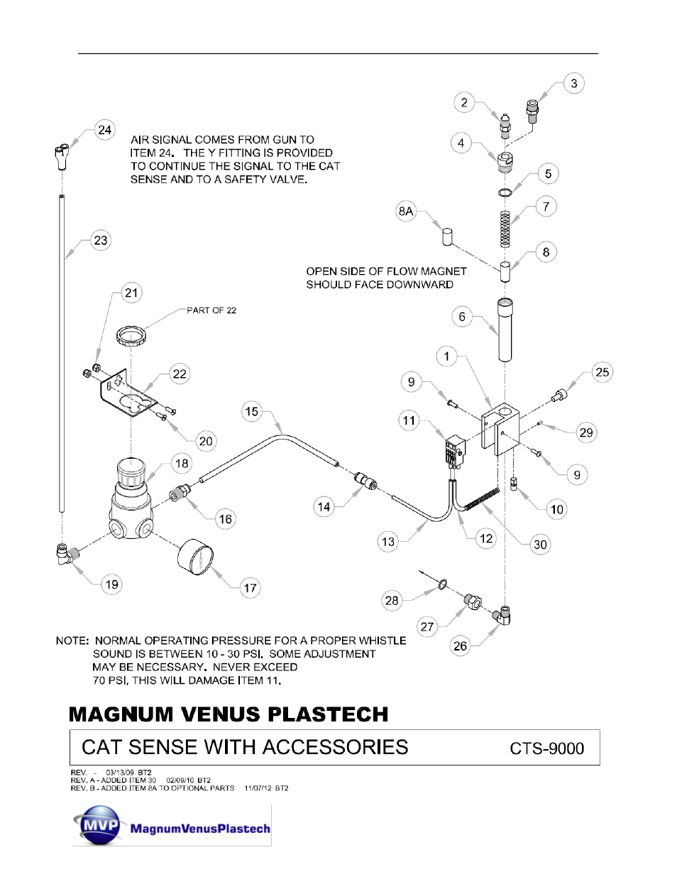 Magnum Venus Plastech CATALYST ALARM CTS-9000 User Manual | Page 23 / 26