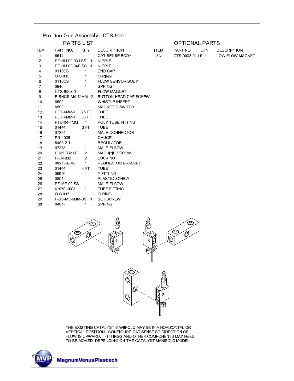 Magnum Venus Plastech CATALYST ALARM CTS-9000 User Manual | Page 24 / 26