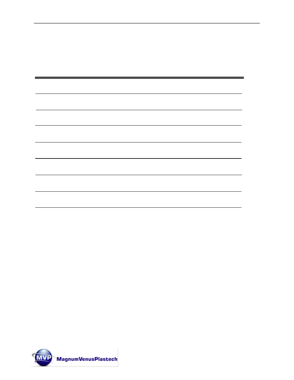 Magnum Venus Plastech CATALYST ALARM CTS-9000 User Manual | Page 3 / 26
