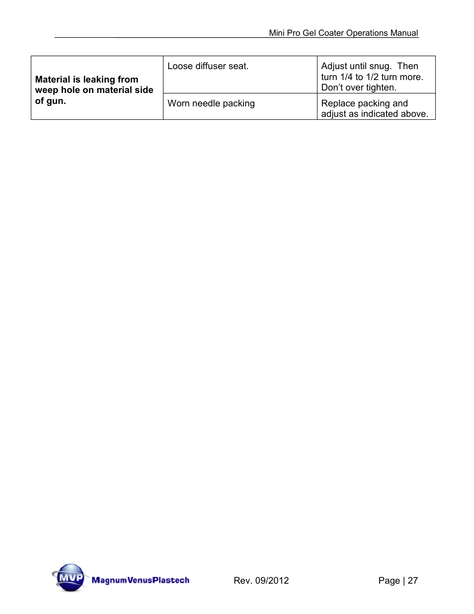 Magnum Venus Plastech Pro Series Mini Pro Gel Coater User Manual | Page 27 / 42