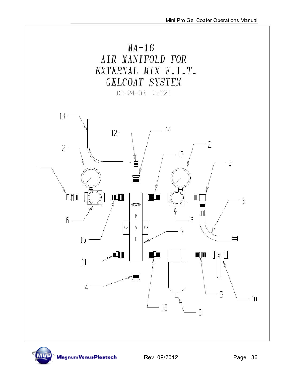 Magnum Venus Plastech Pro Series Mini Pro Gel Coater User Manual | Page 36 / 42