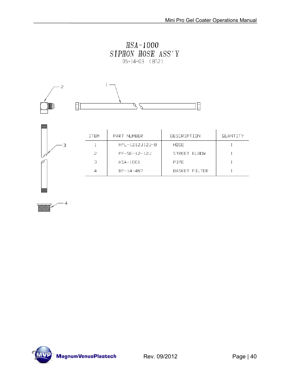 Magnum Venus Plastech Pro Series Mini Pro Gel Coater User Manual | Page 40 / 42