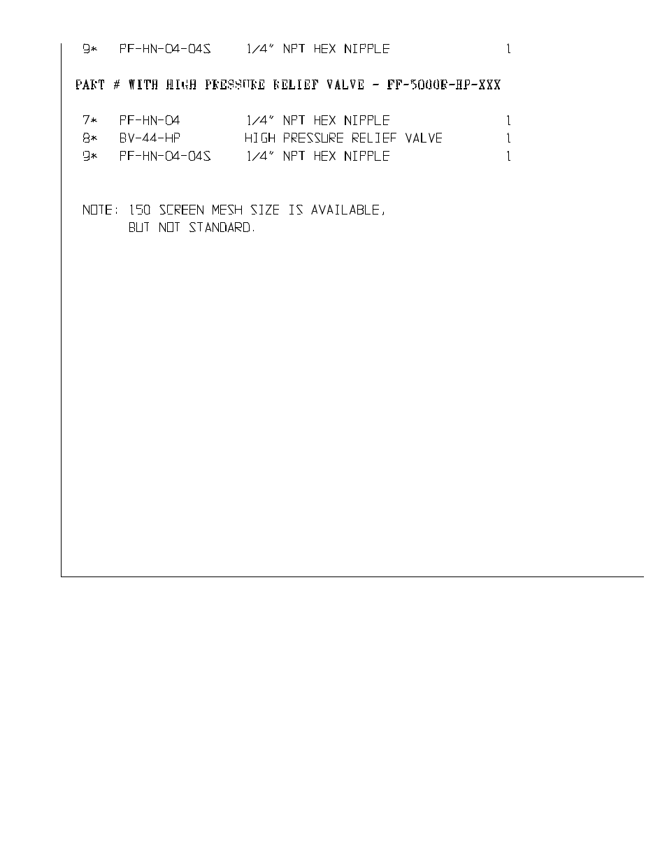 Magnum Venus Plastech Pro Series 11:1 PRO PUMP VPRO-45110 User Manual | Page 44 / 50