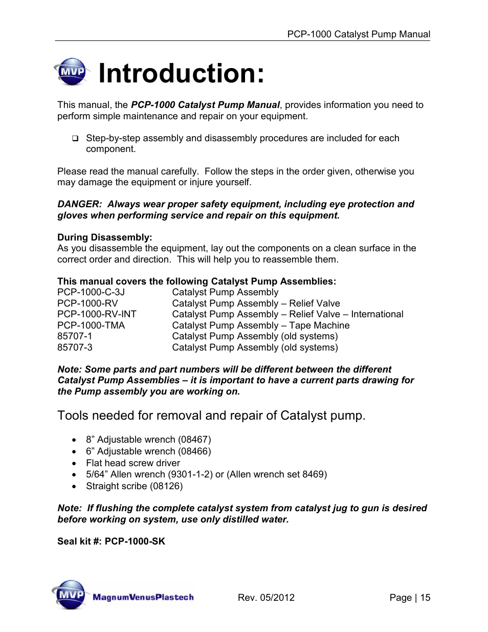 Introduction | Magnum Venus Plastech Pro Series PCP-1000 User Manual | Page 15 / 36