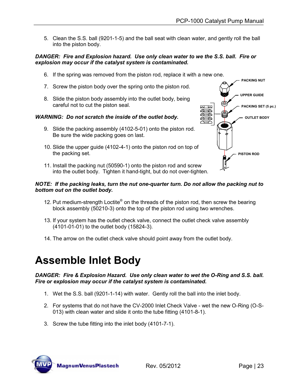Assemble inlet body | Magnum Venus Plastech Pro Series PCP-1000 User Manual | Page 23 / 36