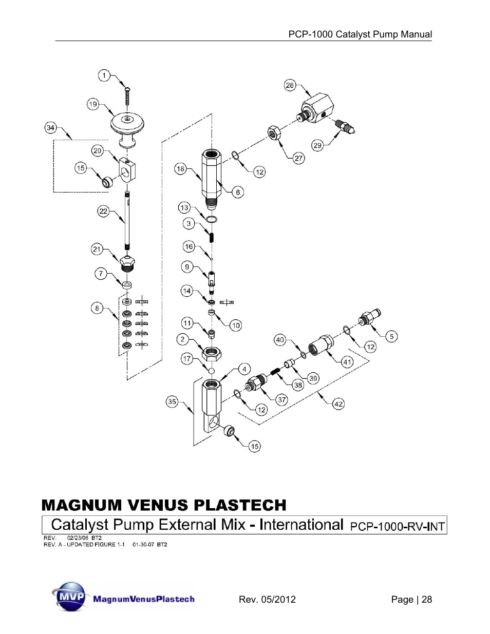 Magnum Venus Plastech Pro Series PCP-1000 User Manual | Page 28 / 36