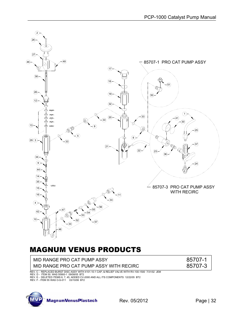 Magnum venus products, Mid range pro cat pump assy, Mid range pro cat pump assy with recirc | Magnum Venus Plastech Pro Series PCP-1000 User Manual | Page 32 / 36