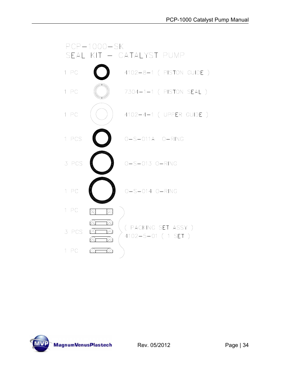 Magnum Venus Plastech Pro Series PCP-1000 User Manual | Page 34 / 36