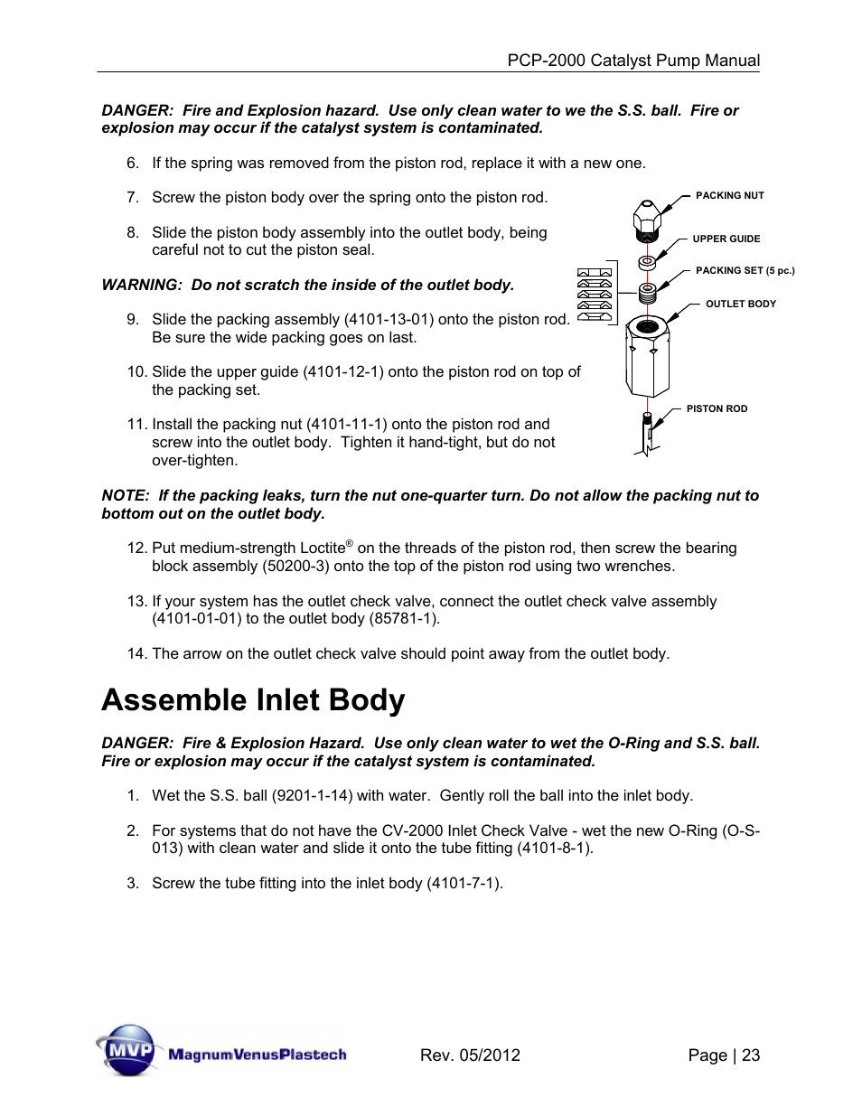 Assemble inlet body | Magnum Venus Plastech Pro Series PCP-2000 User Manual | Page 23 / 34