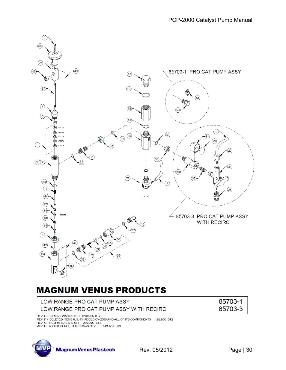 Magnum Venus Plastech Pro Series PCP-2000 User Manual | Page 30 / 34