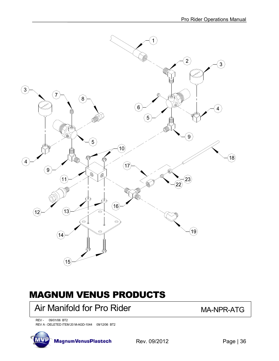 Air manifold for pro rider magnum venus products, Ma-npr-atg | Magnum Venus Plastech Pro Rider Gel Coater User Manual | Page 36 / 45