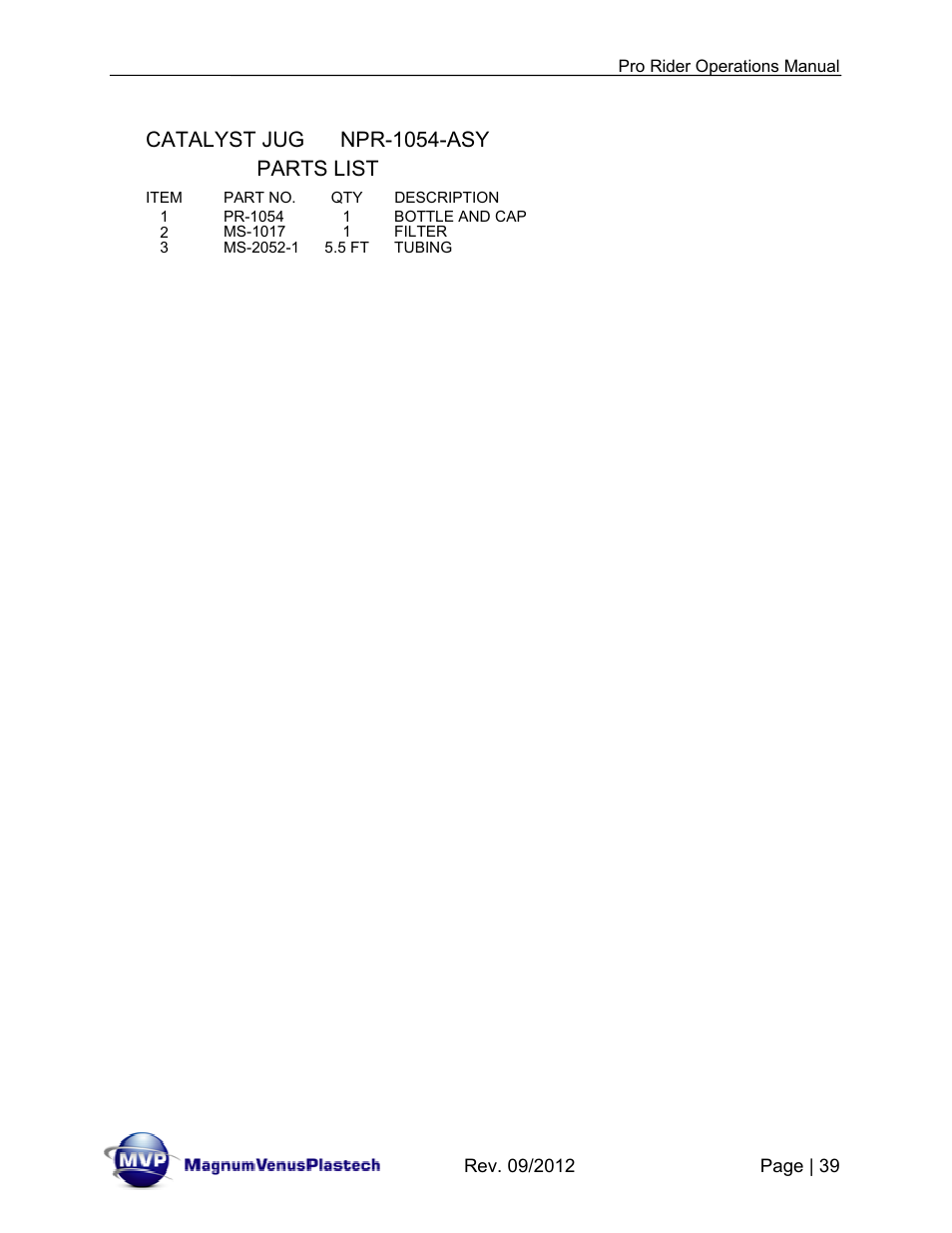 Parts list, Catalyst jug npr-1054-asy | Magnum Venus Plastech Pro Rider Gel Coater User Manual | Page 39 / 45