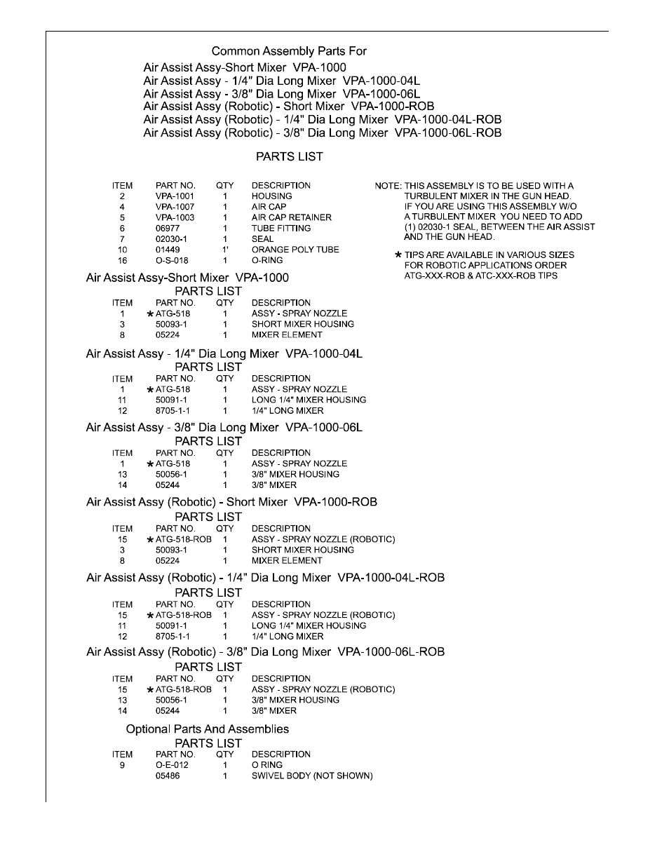 Magnum Venus Plastech ADVANTAGE User Manual | Page 60 / 78