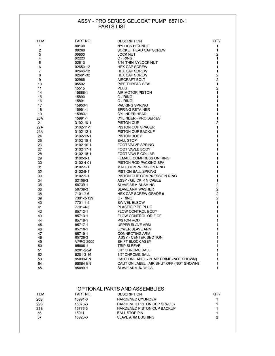 Magnum Venus Plastech ADVANTAGE User Manual | Page 62 / 78