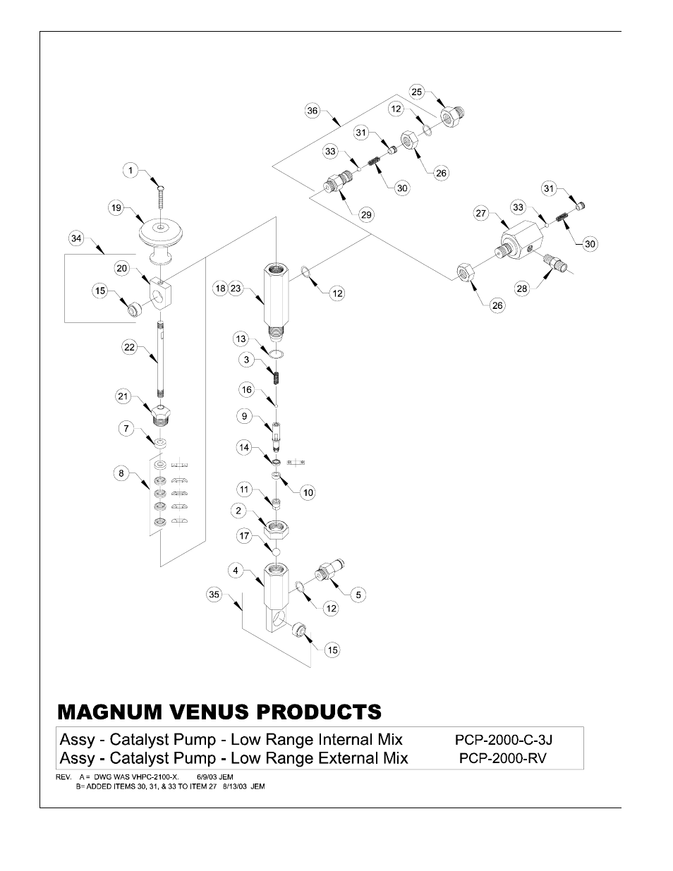 Magnum Venus Plastech ADVANTAGE User Manual | Page 65 / 78
