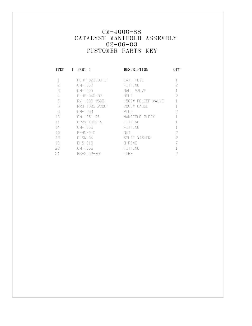 Magnum Venus Plastech ADVANTAGE User Manual | Page 68 / 78