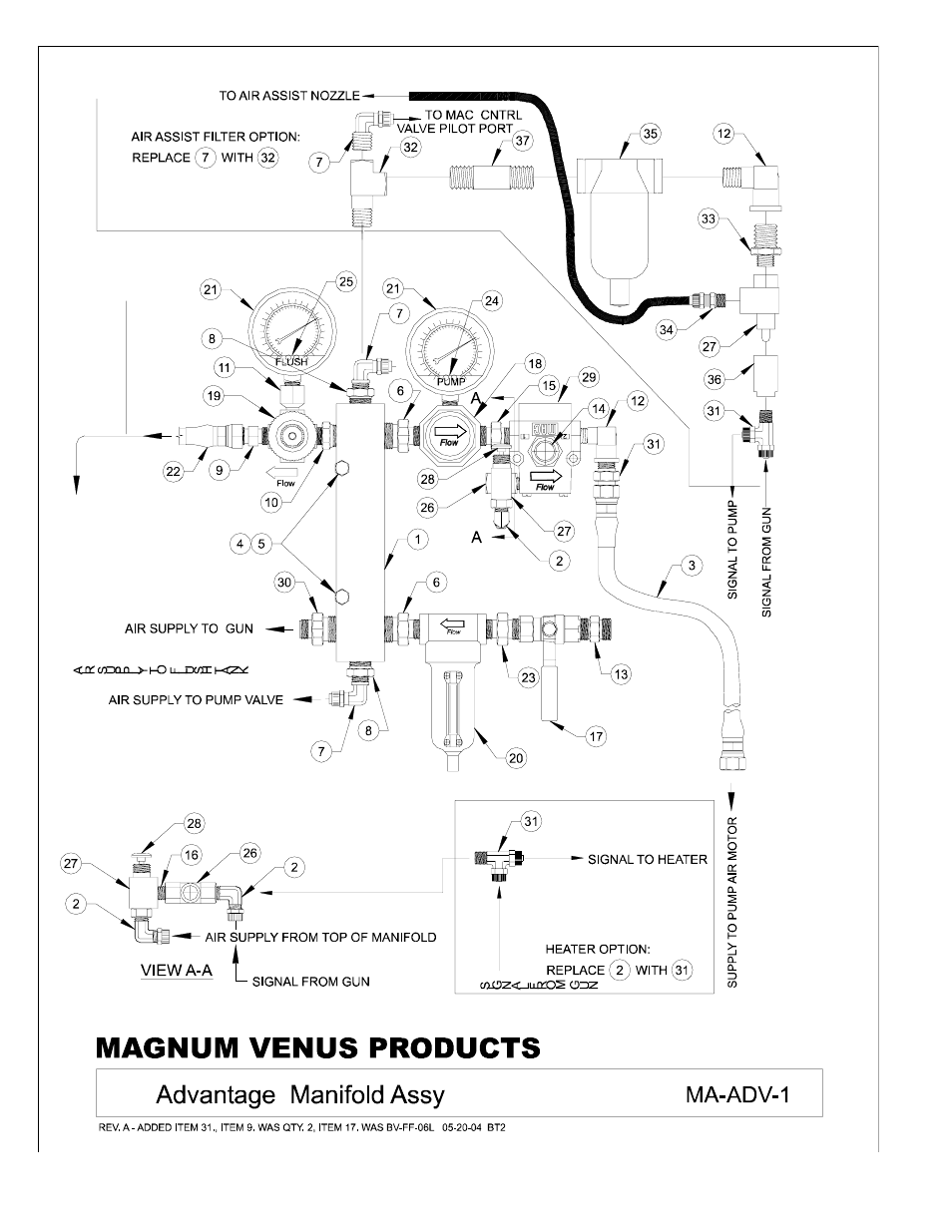 Magnum Venus Plastech ADVANTAGE User Manual | Page 72 / 78