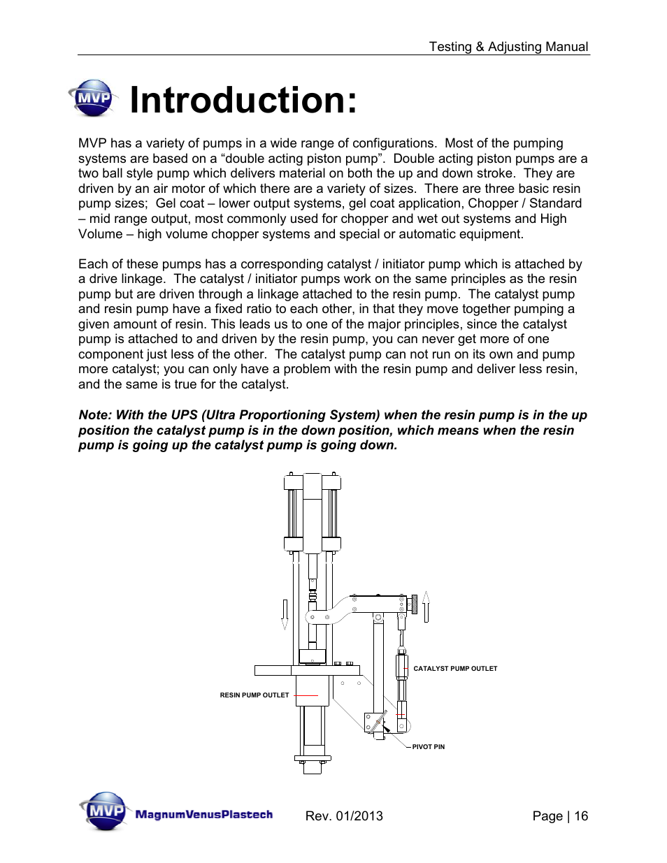 Introduction | Magnum Venus Plastech TESTING & ADJUSTING YOUR MVP PUMPING SYSTEM User Manual | Page 16 / 47