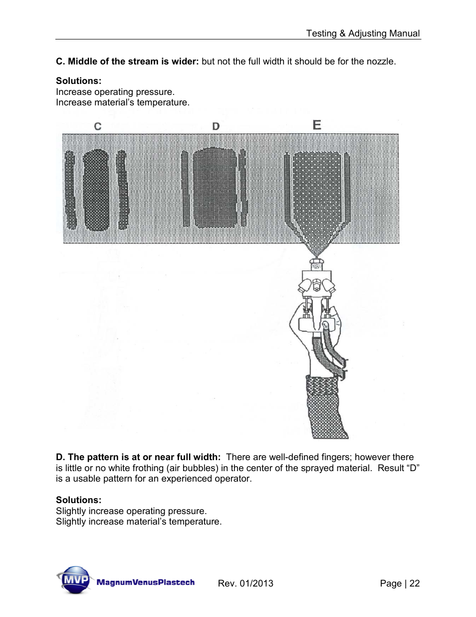 Magnum Venus Plastech TESTING & ADJUSTING YOUR MVP PUMPING SYSTEM User Manual | Page 22 / 47