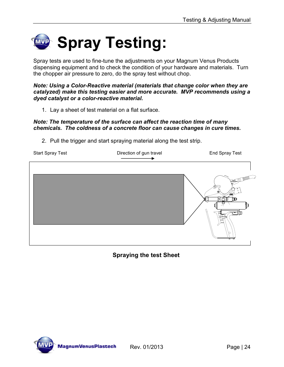 Spray testing | Magnum Venus Plastech TESTING & ADJUSTING YOUR MVP PUMPING SYSTEM User Manual | Page 24 / 47