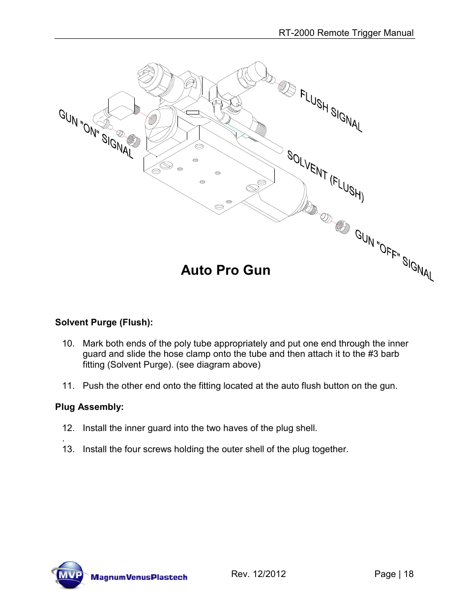 Auto pro gun | Magnum Venus Plastech RT-2000 PRO GUN SATURATOR TRIGGER User Manual | Page 18 / 34