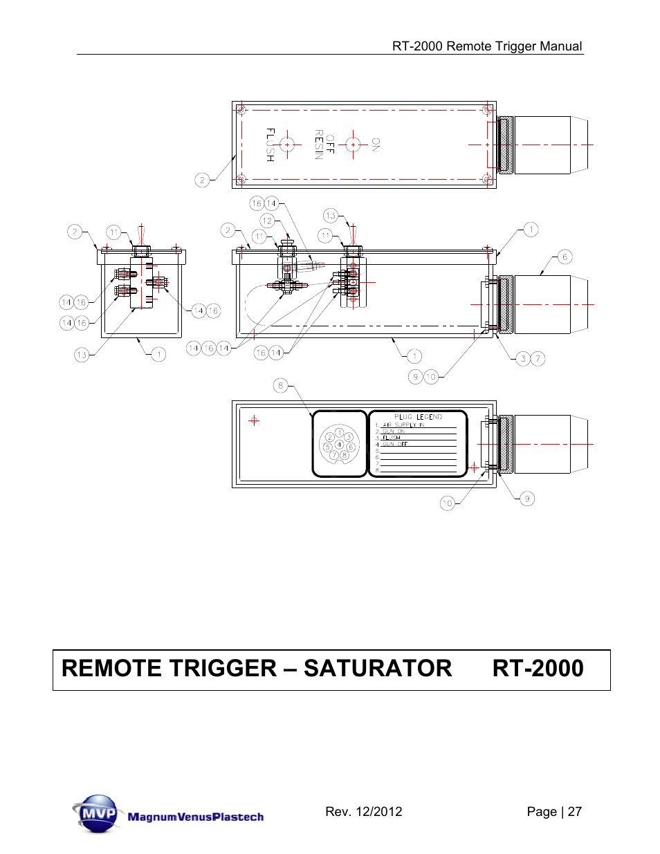 Remote trigger – saturator rt-2000 | Magnum Venus Plastech RT-2000 PRO GUN SATURATOR TRIGGER User Manual | Page 27 / 34