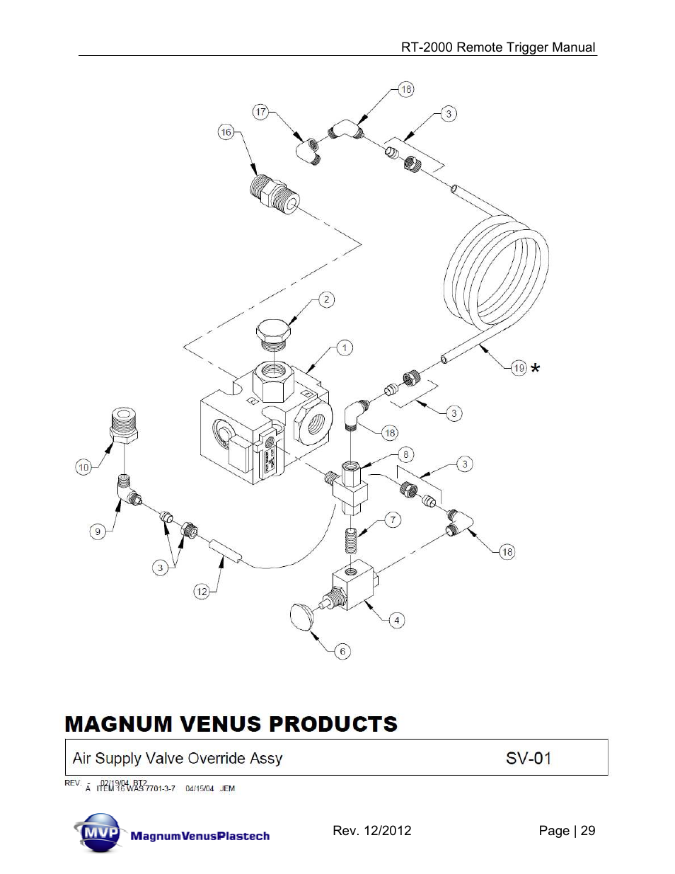 Magnum Venus Plastech RT-2000 PRO GUN SATURATOR TRIGGER User Manual | Page 29 / 34