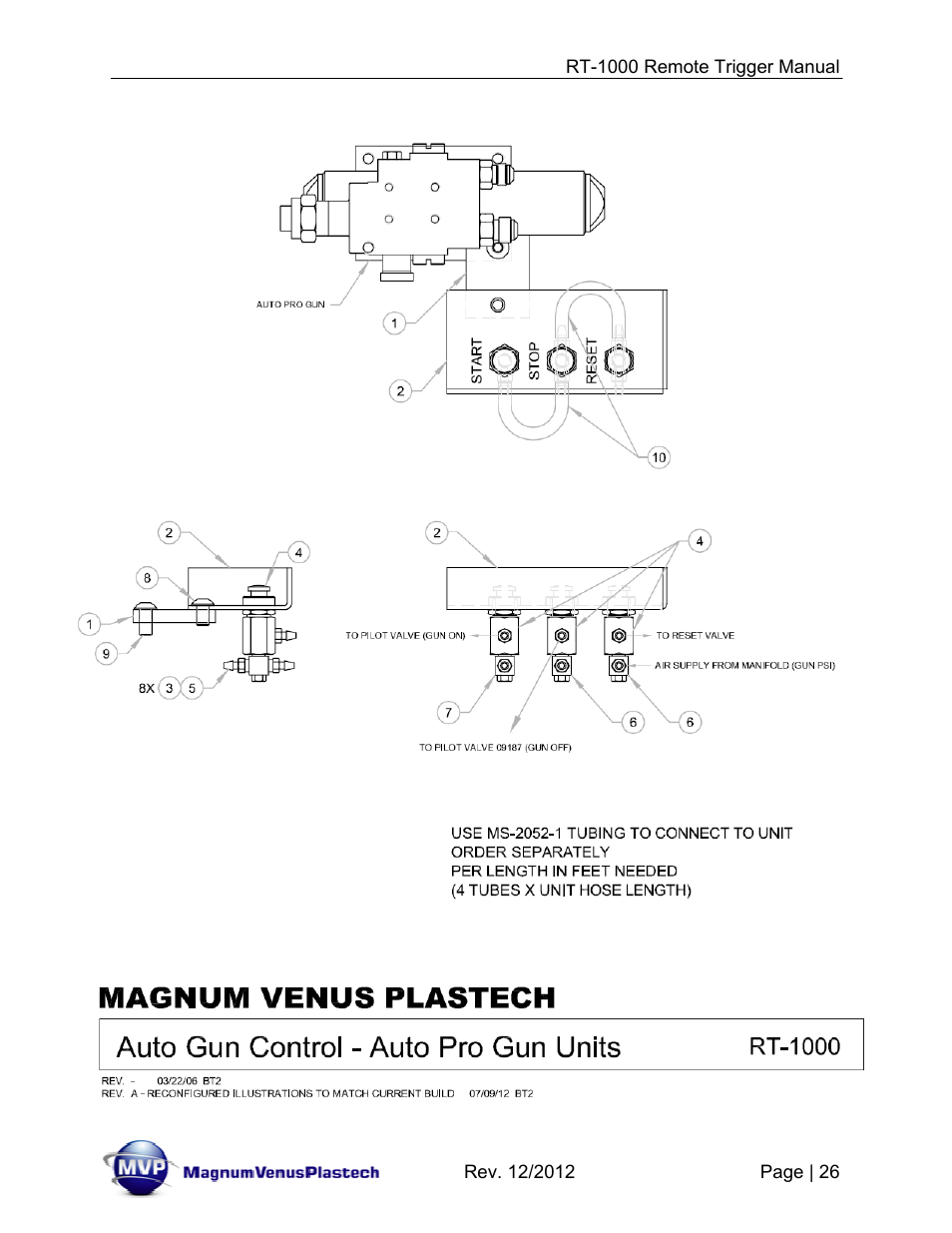 Magnum Venus Plastech RT-1000 PUSH BUTTON TRIGGER User Manual | Page 26 / 33