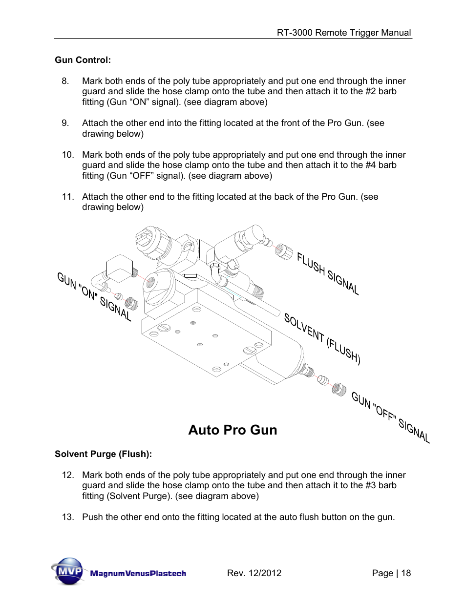 Auto pro gun | Magnum Venus Plastech RT-3000 PRO GUN CHOP TRIGGER User Manual | Page 18 / 36