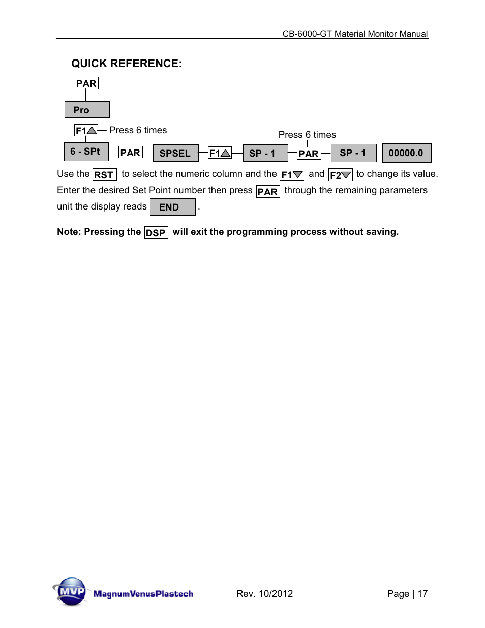 Magnum Venus Plastech CB-6000-GT Glass Monitor User Manual | Page 17 / 37