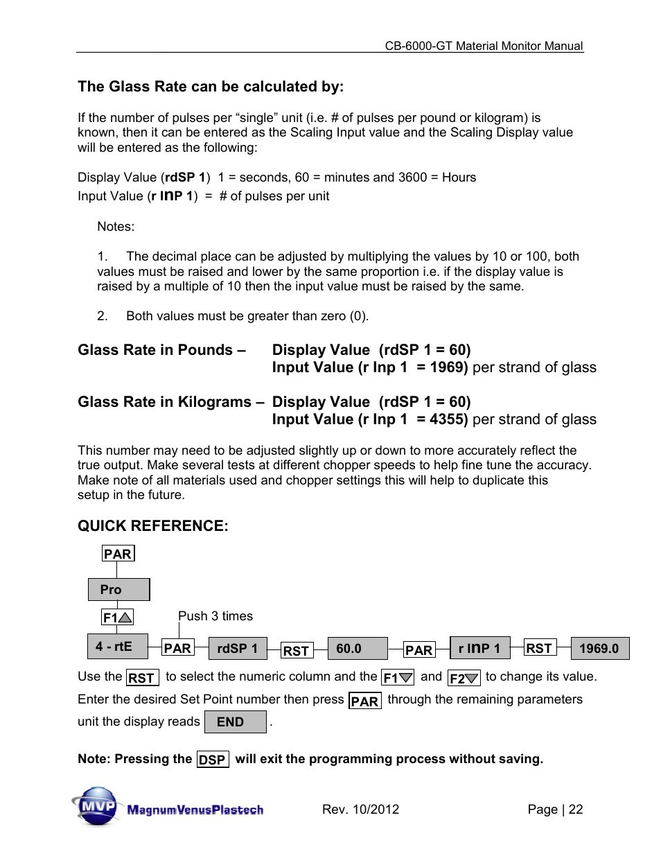 Magnum Venus Plastech CB-6000-GT Glass Monitor User Manual | Page 22 / 37