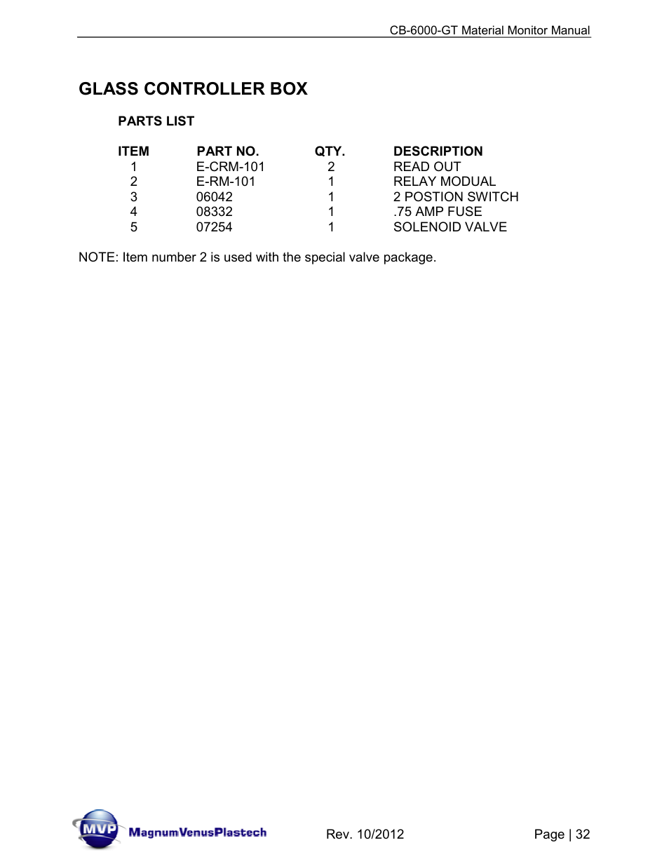 Glass controller box | Magnum Venus Plastech CB-6000-GT Glass Monitor User Manual | Page 32 / 37